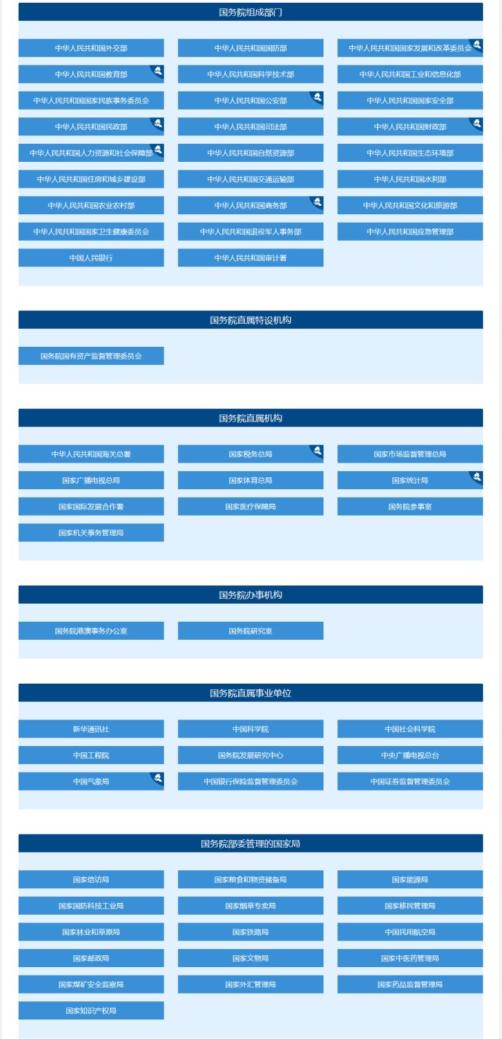 国务院组成部门