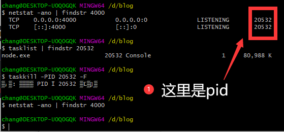 过程结果